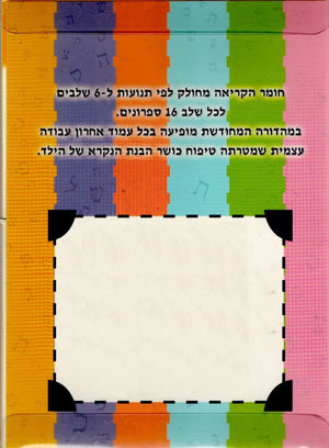 My First Hebrew Reading Library – Beginner Series by Tzvia Vilansky, Hebrew reading booklets for kindergarten and first grade (ספרוני ספרייה למתחיל)
back cover