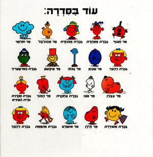 Mr Busy by Roger Hargreaves - Hebrew children's book  back cover
