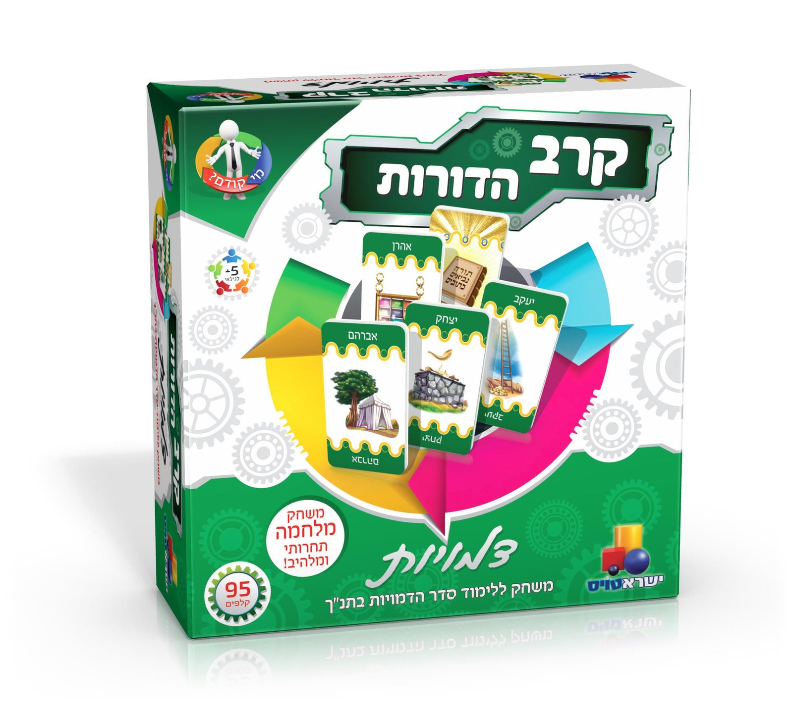 Generations Battle- Jewish Bible Figures