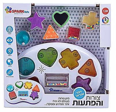 Shapes and Surprises