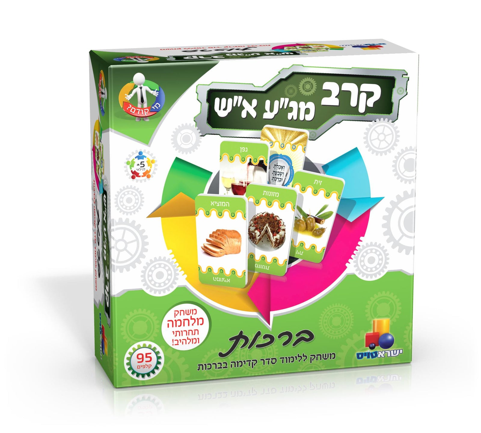 Jewish Blessing Battle