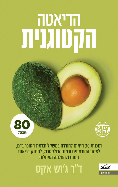 Keto Diet - Dr Josh Axe