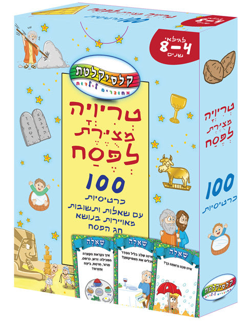 Cartoon Trivia for Passover