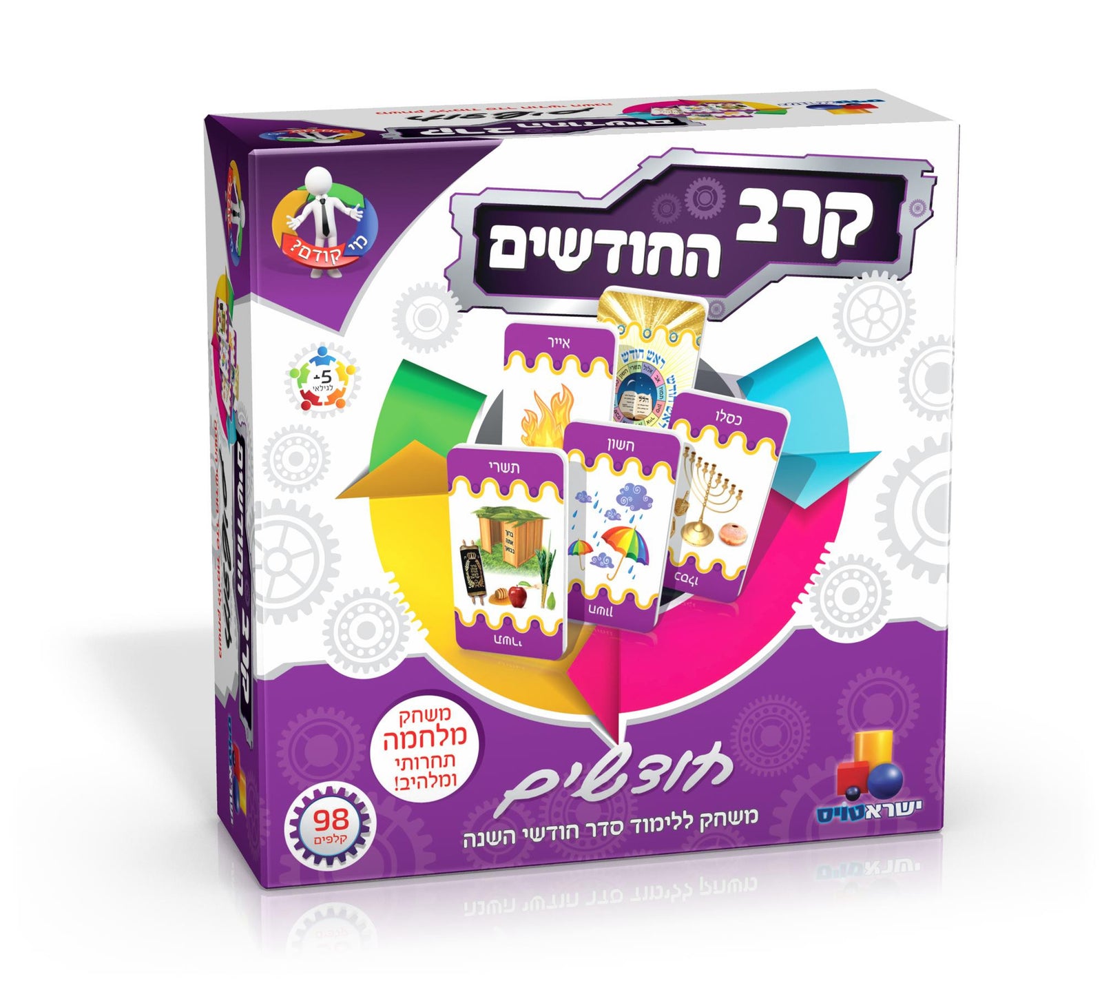 Battle of the Jewish Months